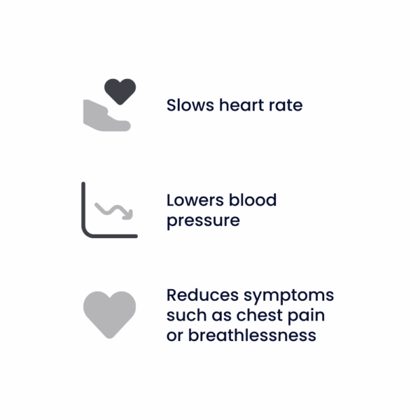 Bisoprolol Tablets (1.25mg, 2.5mg, 3.75mg, 5mg, 7.5mg, 10mg)