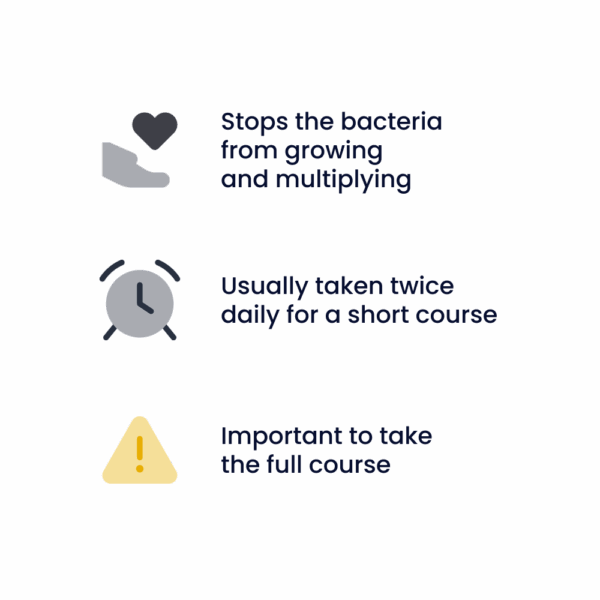 Clarithromycin Tablets For Impetigo (250mg, 500mg)