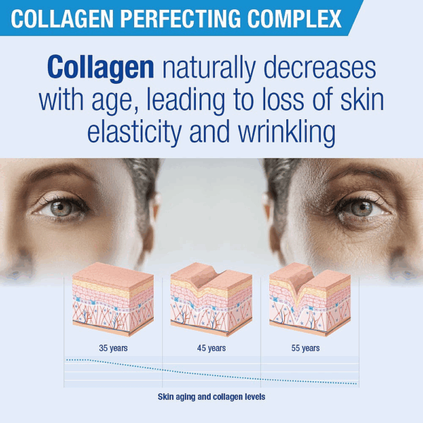 Lamberts Collagen Perfecting Complex