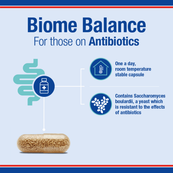 Lamberts Biome-Balance For Those On Antibiotics