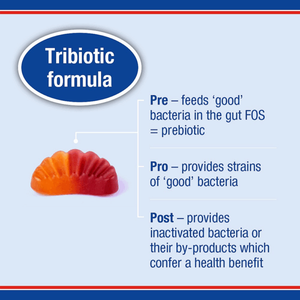 Lamberts Biome Balance Advanced Gummies