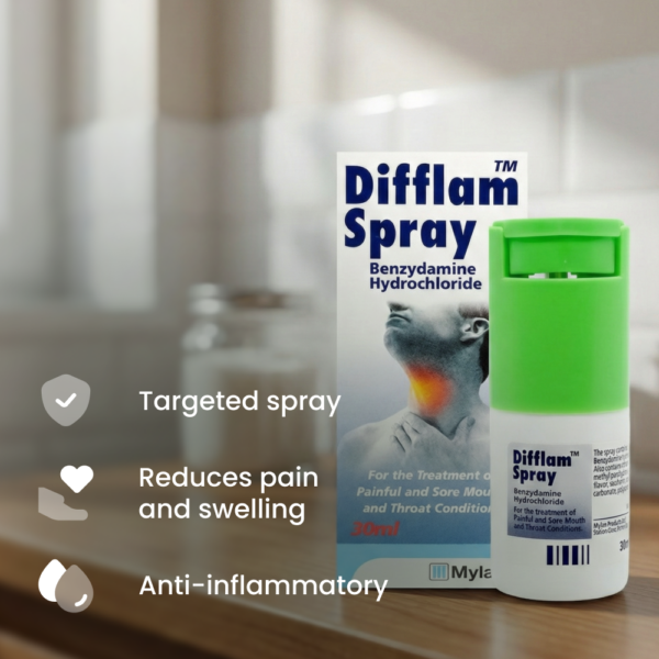 Difflam Throat & Mouth Spray