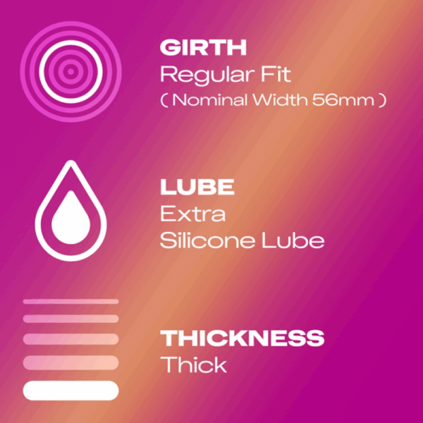 Durex Pleasure Me Condoms