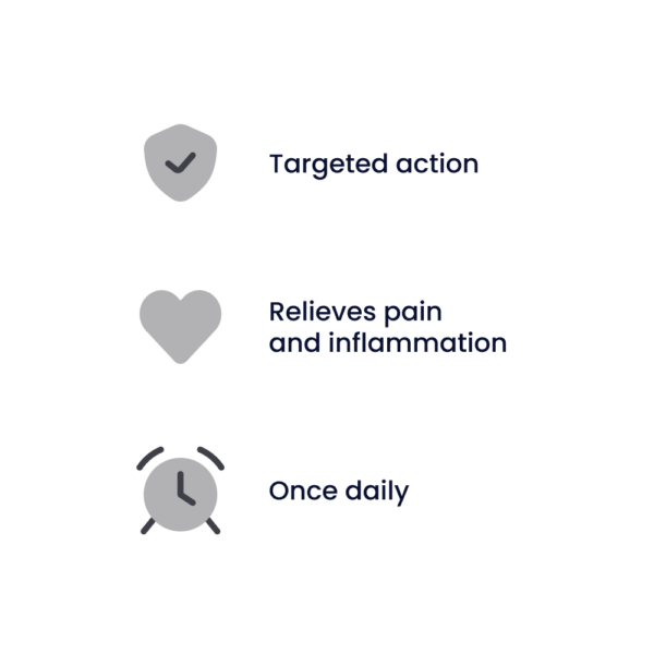 Etoricoxib 30mg Tablets for Pain and Inflammation