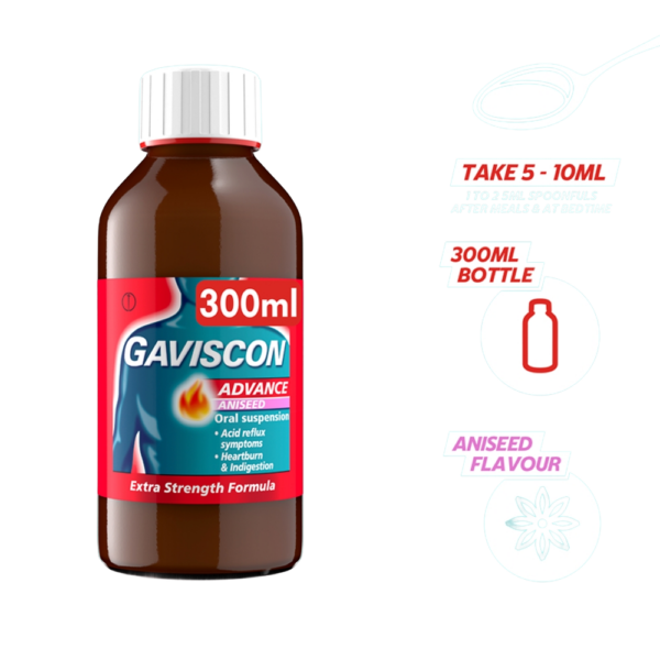 Gaviscon Liquid For Acid Reflux