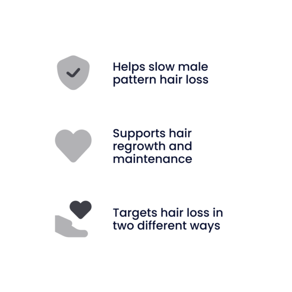 Hair Loss Combo Pack (Regaine & Finasteride)