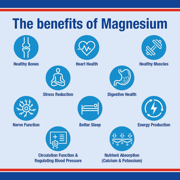 Lamberts Magnesium 375