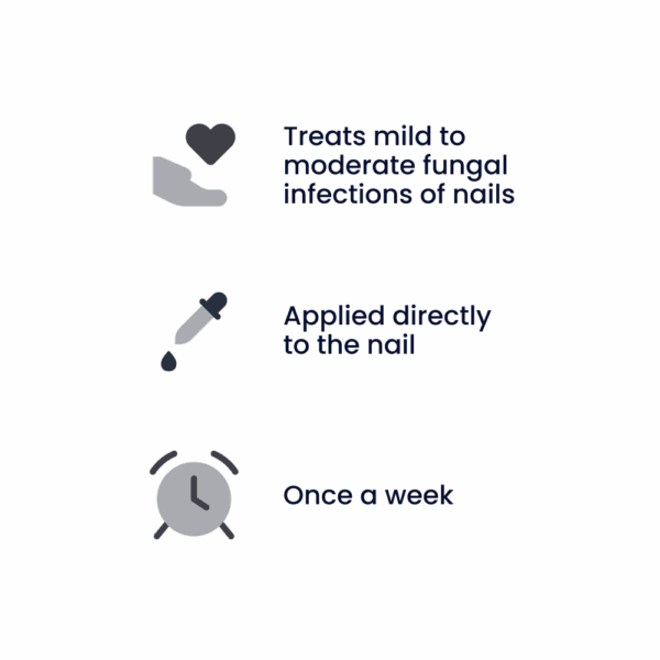 Curanail 5% Fungal Nail Treatment