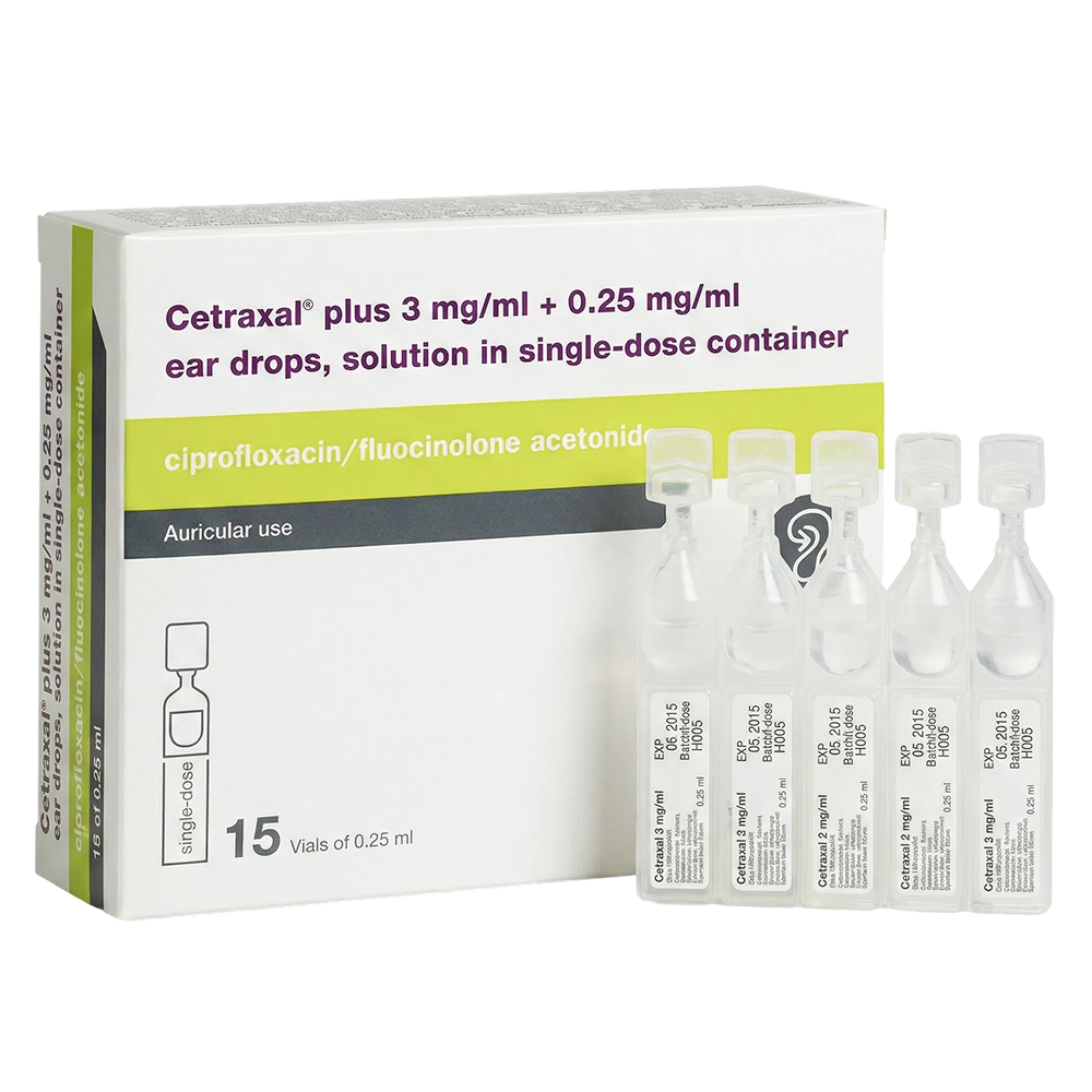 Ciprofloxacin with Fluocinolone Acetonide (Cetraxal Plus) Ear Drops