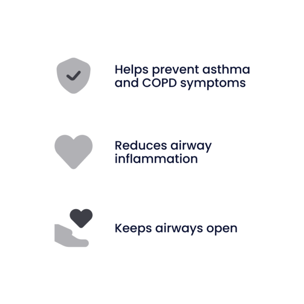 AirFluSal MDI Inhaler