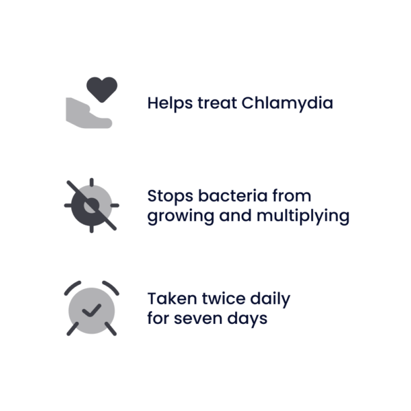 Doxycycline Capsules (7 Day Chlamydia Treatment)