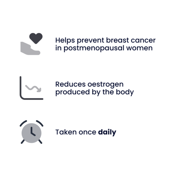 Anastrozole 1mg For Breast Cancer Prevention