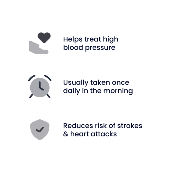 Bendroflumethiazide Tablets (2.5mg)