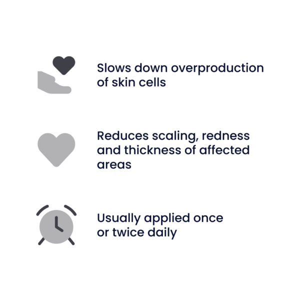 Calcipotriol 50mcg/g Ointment