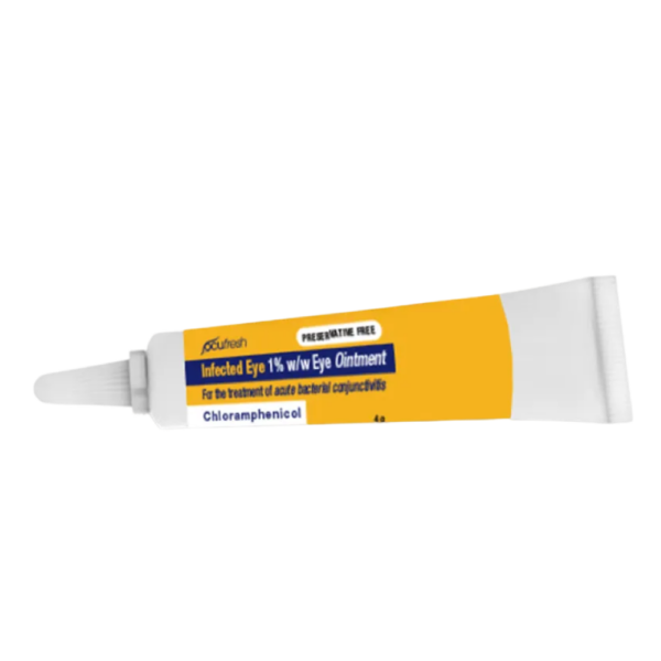 Chloramphenicol Eye Ointment
