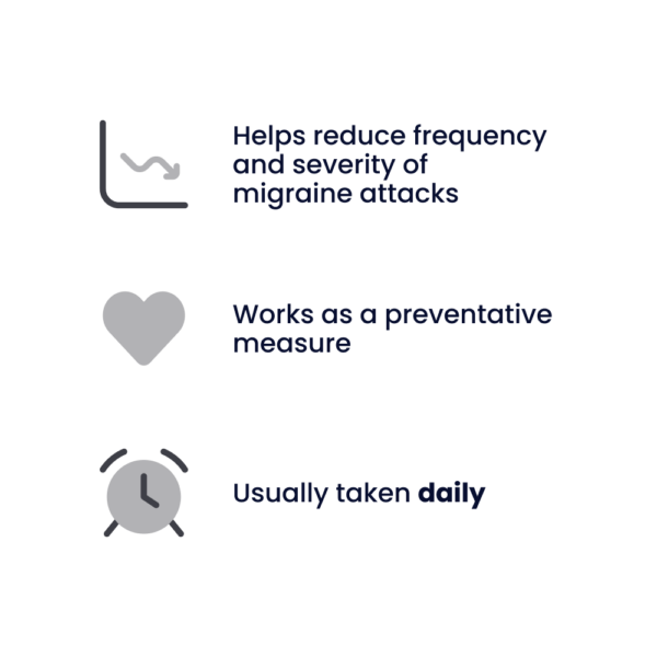 Clonidine Tablets For Migraine Prophylaxis (25mcg)