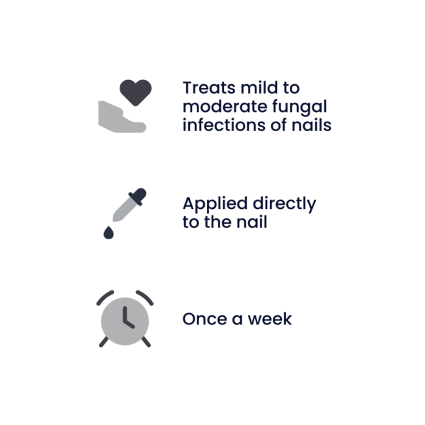Curanail 5% Fungal Nail Treatment