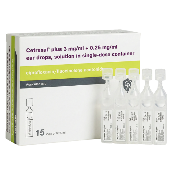 Ciprofloxacin with Fluocinolone Acetonide (Cetraxal Plus) Ear Drops