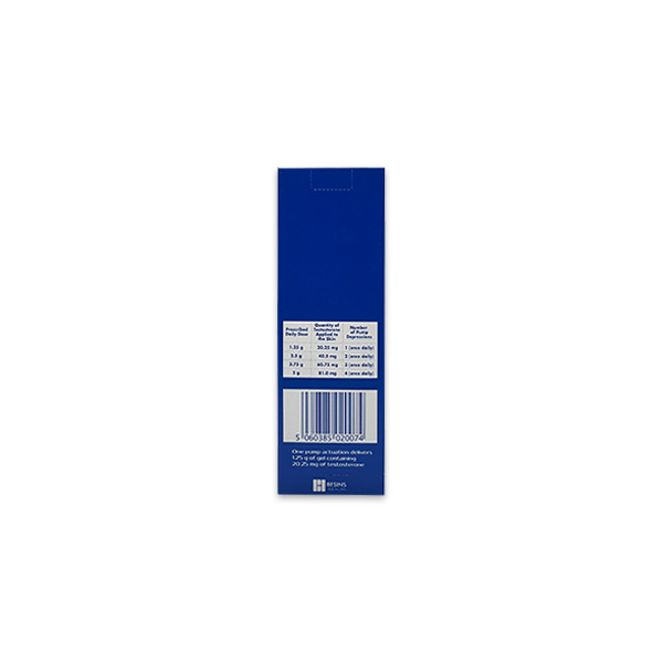 Testogel Pump For Male Testosterone Replacement Therapy