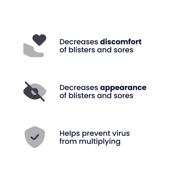 Aciclovir Tablets (For Genital Herpes)