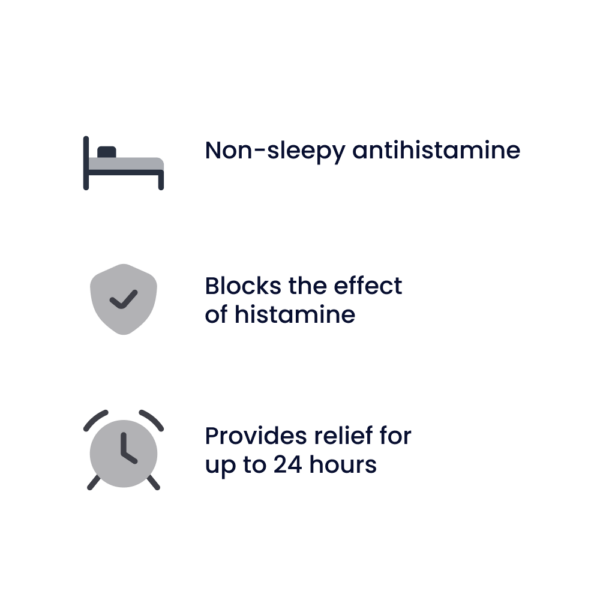 Cetirizine Tablets